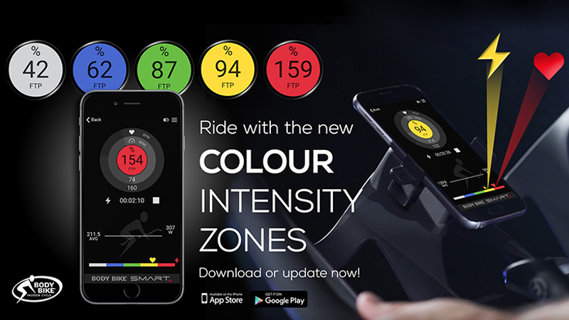 BODY BIKE® Indoor Cycling with Colour Intensity Zones